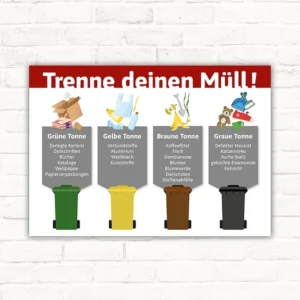 Mülltrennung Schild mit grüner, gelber, brauner und grauer Tonne