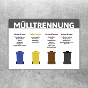 Mülltrennung Aufkleber mit Übersicht für blaue, gelbe, braune und graue Tonne