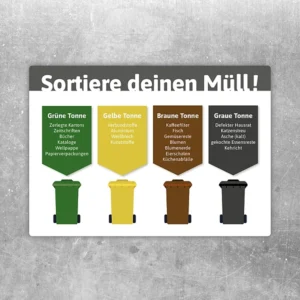 Aufkleber mit Mülltrennung und Tonnenübersicht für grüne, gelbe, braune und graue Tonne.