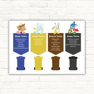 Mülltrennung Schild mit blauer, gelber, brauner und grauer Tonne in Querformat