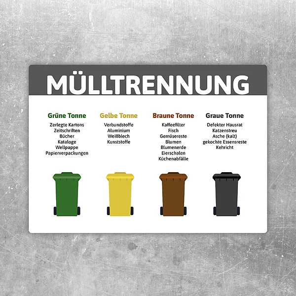 Mülltrennung Aufkleber mit grüner, gelber, brauner und grauer Tonne für klare Abfallzuordnung.