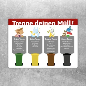 Mülltrennung Aufkleber mit grüner, gelber, brauner und grauer Tonne für klare Abfallhinweise.