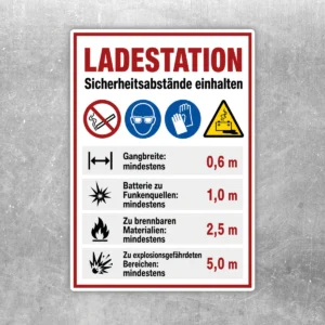 Ladestation Sicherheitsabstände Aufkleber mit Warnsymbolen und Abstandshinweisen für Ladepunkte und E-Mobilitätsbereiche.