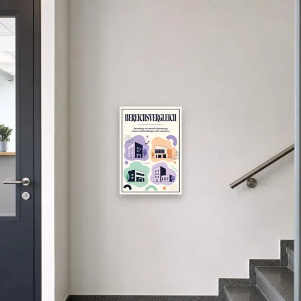 KI-generiertes Anwendungsbeispiel: Bereichsvergleich Schild interne Orientierung Hochformat am passenden Einsatzort mit gut sichtbarem Motiv und klarer Beschriftung.