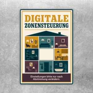 Aufkleber Digitale Zonensteuerung mit Gebäudegrafik und Hinweis Einstellungen nur nach Abstimmung verändern.