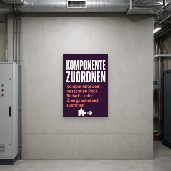 KI-generiertes Anwendungsbeispiel: Komponente zuordnen Schild mit Pool, Bedarf und Übergabe an heller Wand.