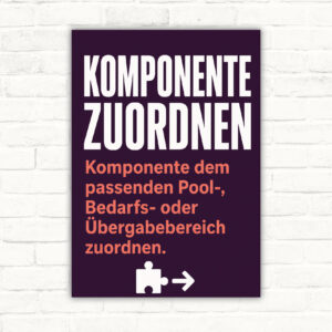 Komponente zuordnen Schild in Grün mit gelber Verzweigung zu Pool, Bedarf und Übergabe als Prozesshinweis.