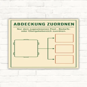 Abdeckung zuordnen Schild für Pool-, Bedarfs- und Übergabebereiche mit gut lesbarem Motiv und klarer Beschriftung als bedrucktes Schild aus Aluminium-Verbundplatte.