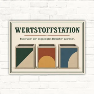 Wertstoffstation Schild – Materialien den Bereichen zuordnen mit gut lesbarem Motiv und klarer Beschriftung als bedrucktes Schild aus Aluminium-Verbundplatte.